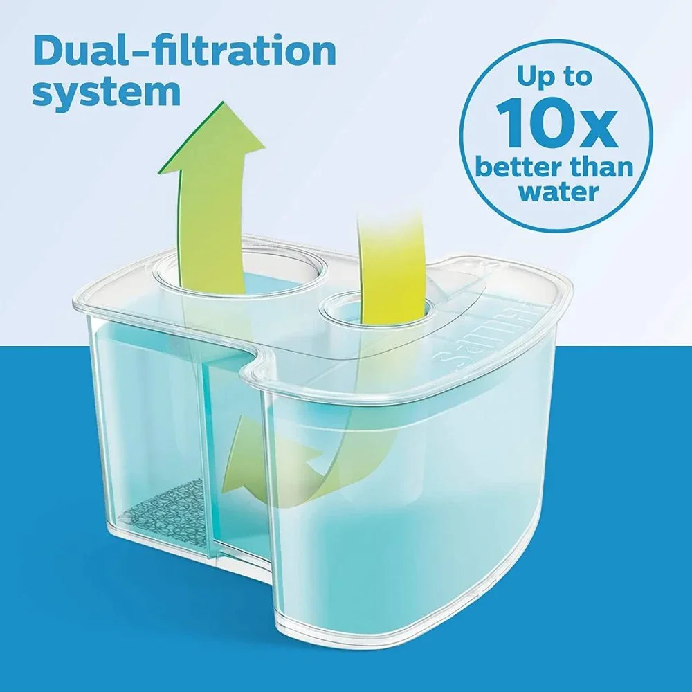 🪒 Philips 🪒 Norelco Cleaning C.artridge for SmartClean System, 2 Count, JC302